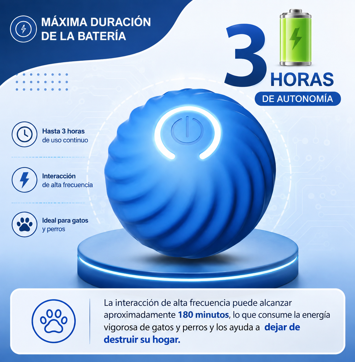 Pelota Interactiva para Perros – Juguete Saltarín Recargable